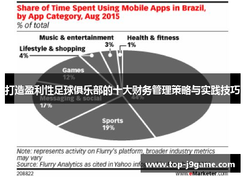 打造盈利性足球俱乐部的十大财务管理策略与实践技巧
